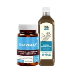 Top products